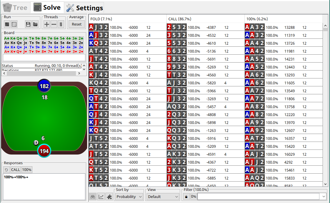 IP call range in preflop sim