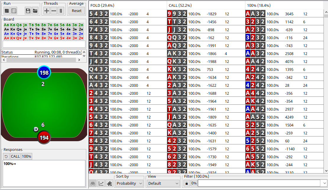 Preflop sim with OOP decision node