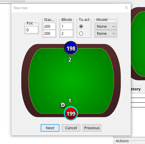 Stack and blind configuration