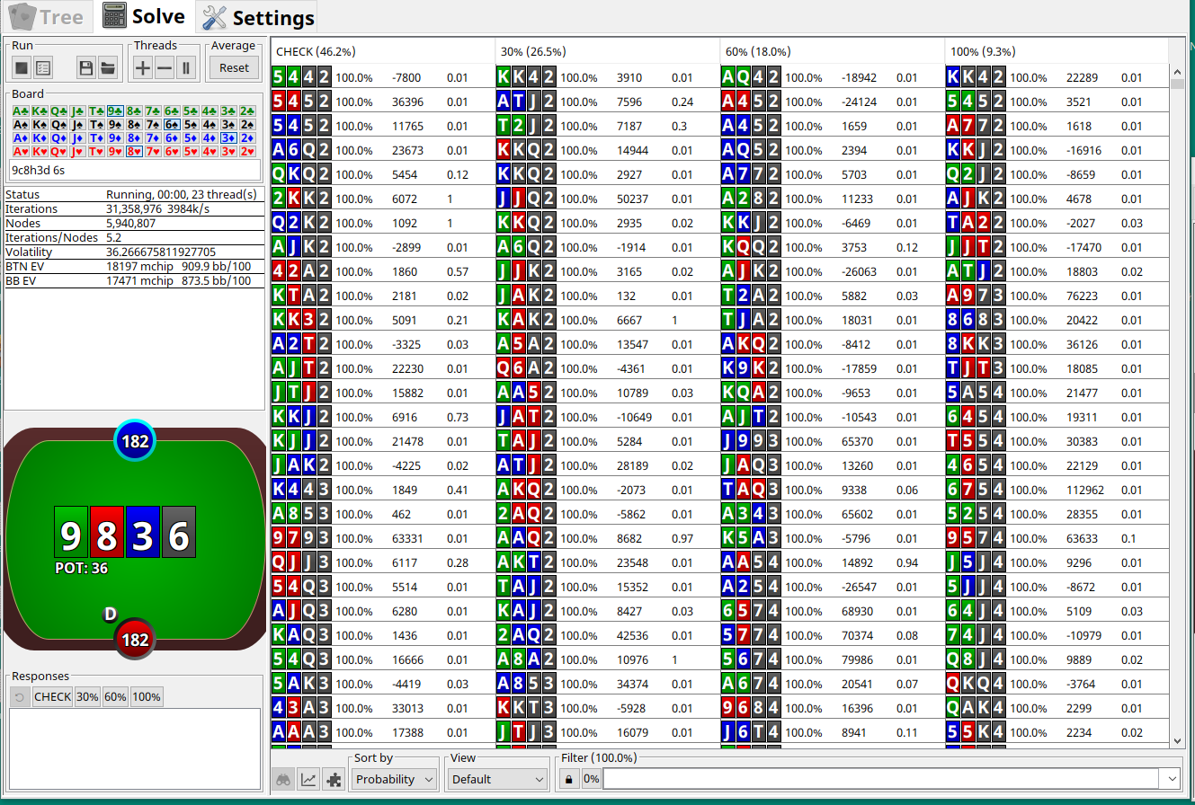 Sim running on specific turn card
